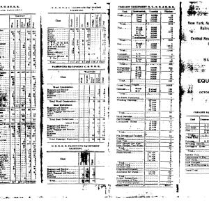 NYNH&H 1922-10-01 Summary of Equipment